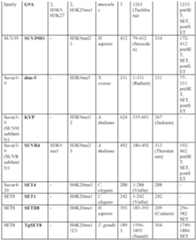 Figure imgf000266_0001