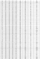 Figure BDA0003142399140003641