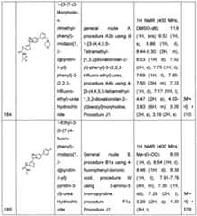 Figure imgf000274_0001