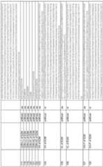 Figure imgf000183_0001