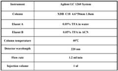 Figure imgf000595_0001