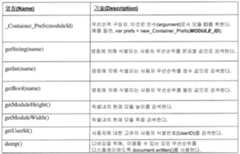 Figure 112008090697564-PCT00010