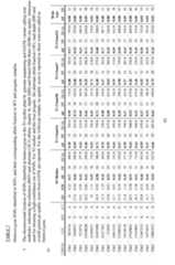 Figure imgf000084_0001