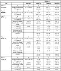 Figure imgf000123_0001