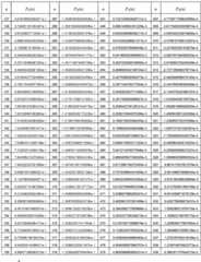 Figure BDA0001829479400000391