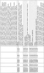 Figure imgf000238_0001