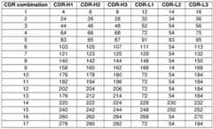 Figure imgf000023_0002