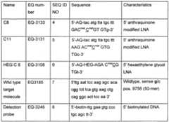 Figure imgf000034_0001