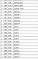 Figure imgf000125_0001