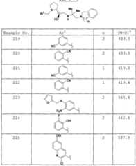 Figure imgf000110_0001