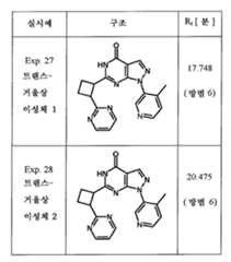 Figure 112013003750924-pct00091