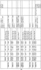 Figure imgf000188_0001