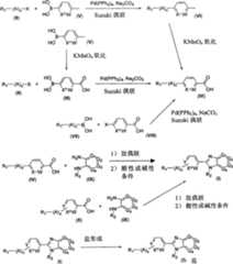 Figure A20068000620100221