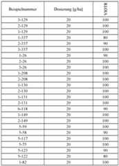 Figure imgf000228_0002