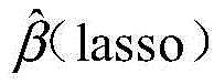 Figure BDA0002614554430000092