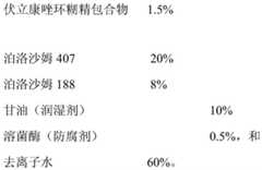 Figure BDA0002526689150000062