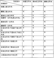 Figure BDA0000416641480000081