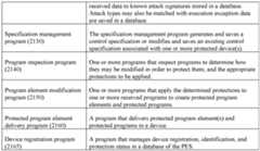 Figure imgf000022_0001