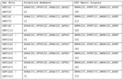 Figure imgf000050_0001