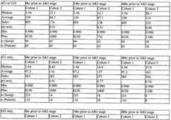 Figure imgf000140_0002