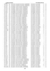 Figure imgf000244_0001