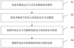 Figure 202111044795