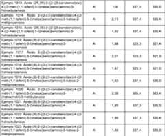 Figure imgf000032_0002