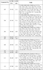 Figure imgf000155_0001