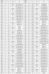 Figure imgf000037_0001