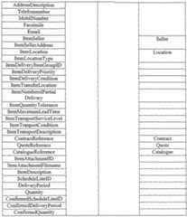 Figure imgf000939_0001