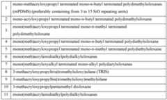 Figure imgf000038_0001