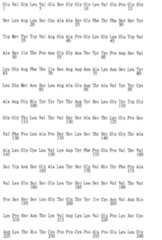 Figure TW201943729A_D0354