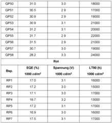 Figure imgf000180_0001