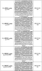 Figure imgf000124_0001