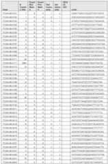 Figure imgf000772_0001