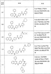 Figure A20088001566001231