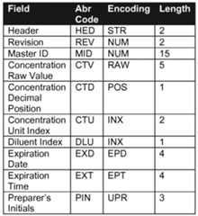 Figure imgf000019_0002