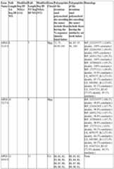 Figure imgf000007_0001