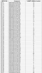 Figure imgf000102_0001