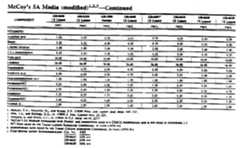 Figure imgf000035_0001