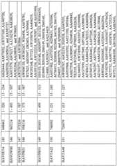 Figure imgf000695_0001