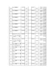 Figure 2023175888000233