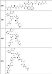 Figure BDA0002268634580002851