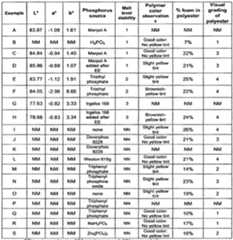 Figure imgf000332_0001