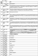 Figure 2023112043000019