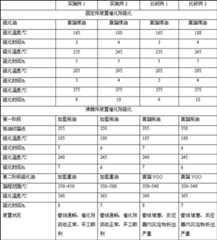 Figure 395199DEST_PATH_IMAGE002