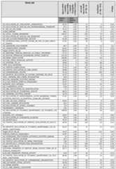 Figure imgf000192_0001