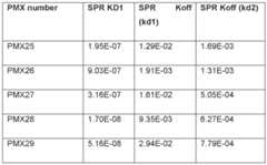 Figure imgf000206_0003