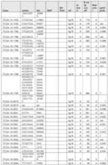 Figure imgf000533_0001