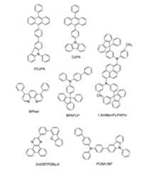 Figure 0007254876000010